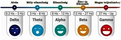alfatol_gammaig.jpg